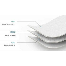 吳忠熔噴布風(fēng)機(jī)生產(chǎn)廠家哪里好